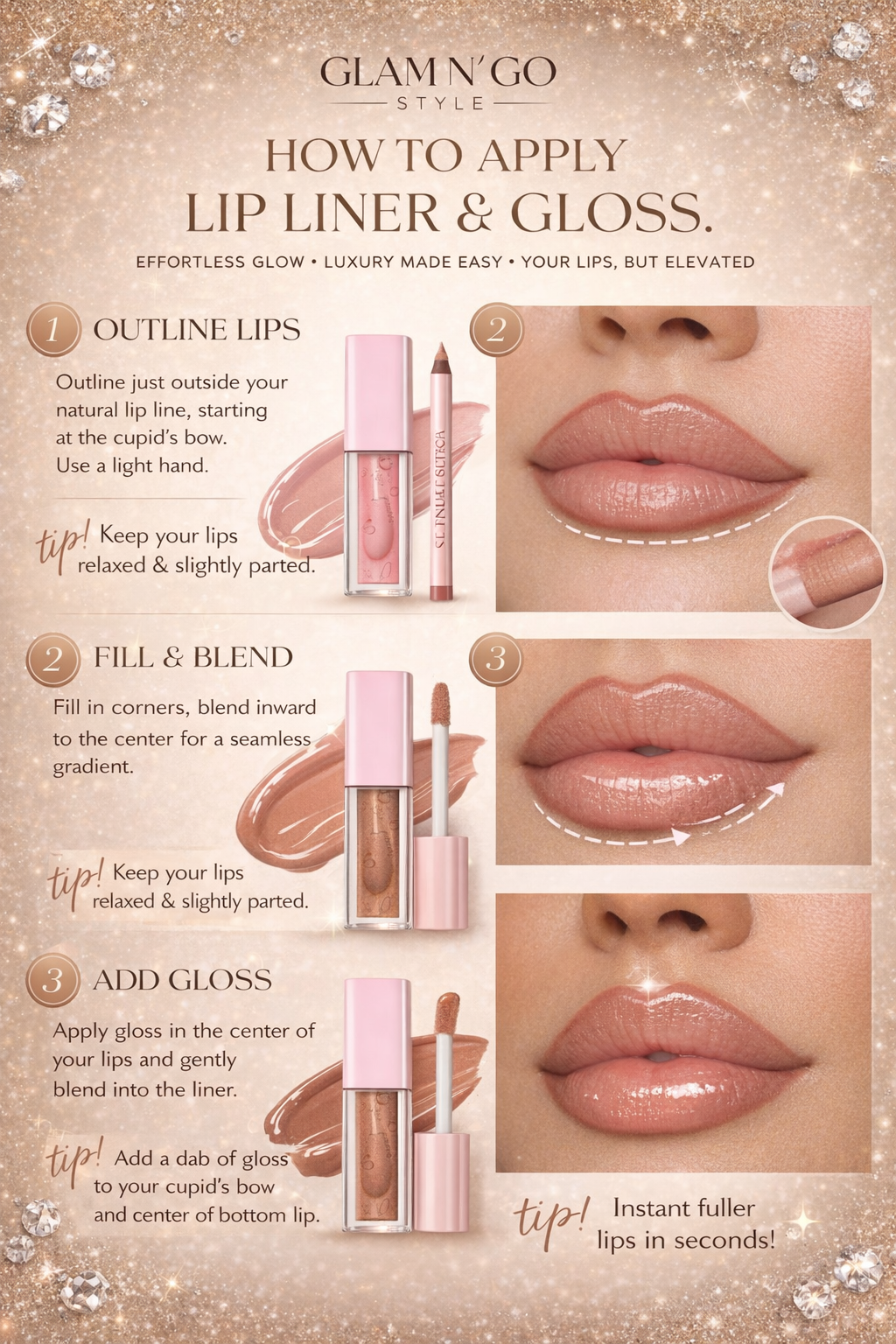 Everyday Glow Kit- Soft Pink Lip Gloss, Hydrating Lip Oil Gloss. Lip Liner. Soft Glam.